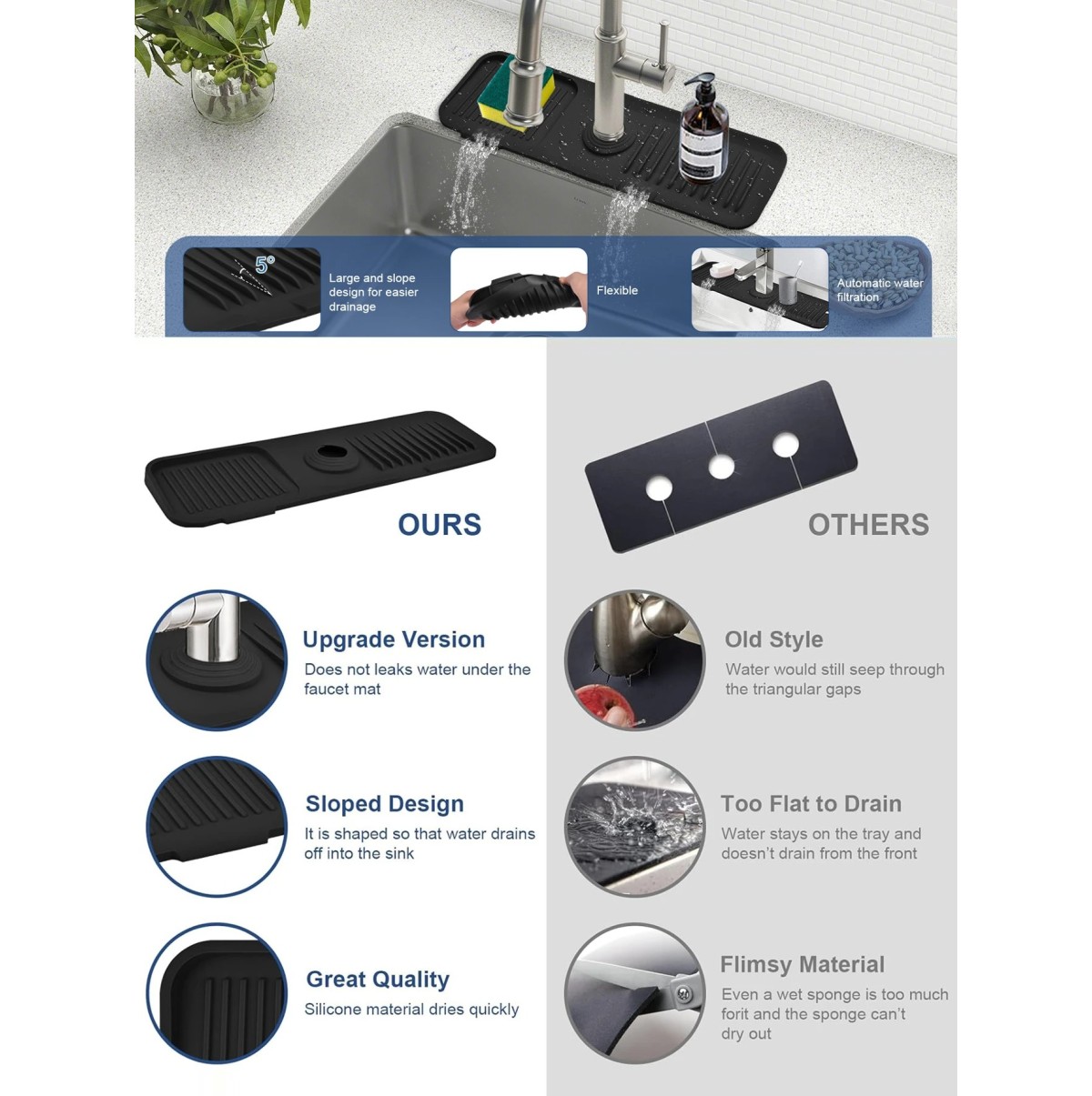 Kitchen Silicone Sink Protector