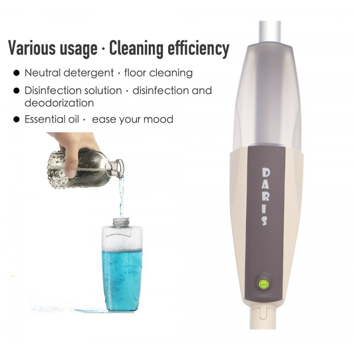 Androf 360 Degree  Mop