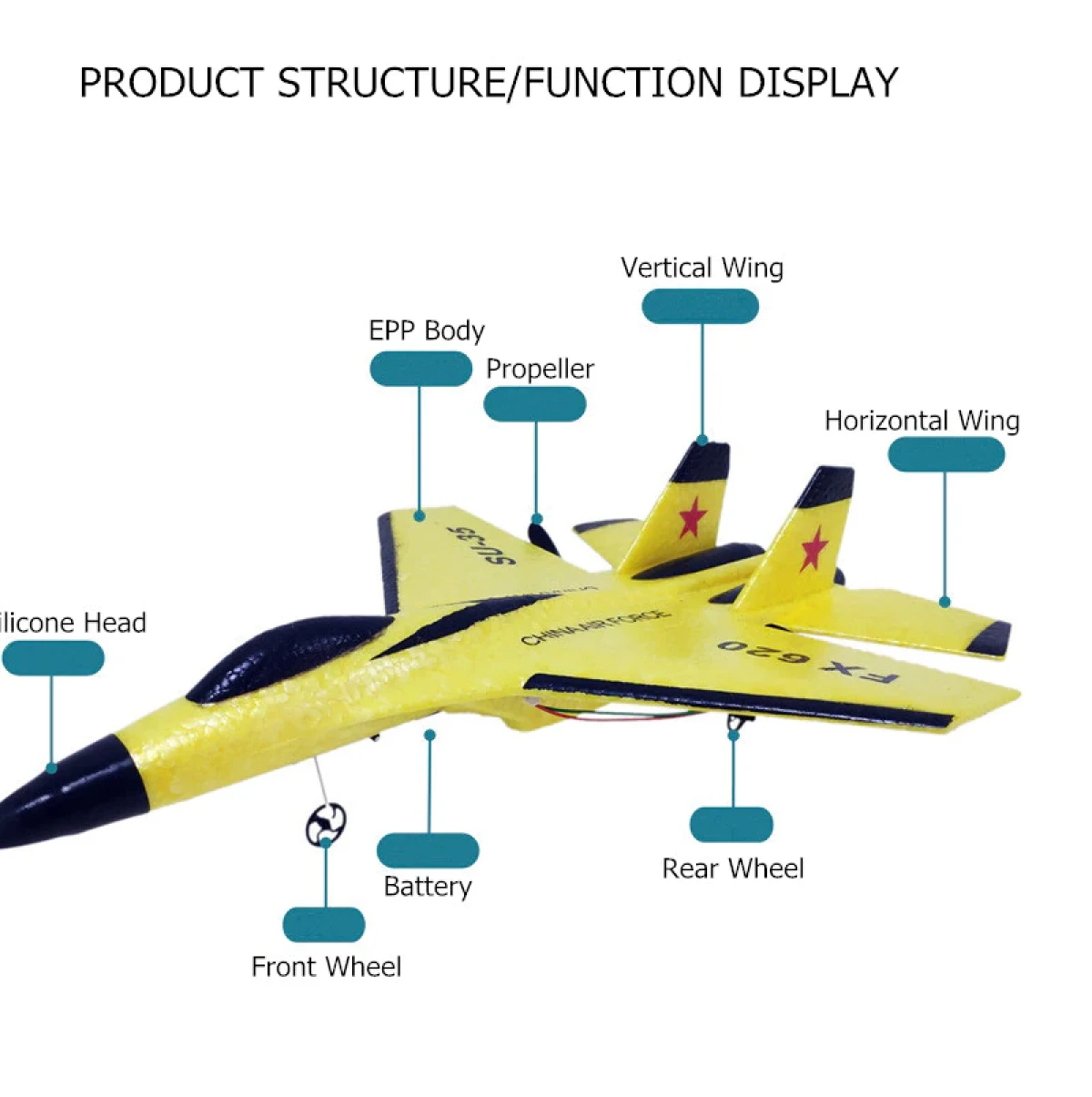 RC Foam Aircraft SU-35 Plane 2.4G Radio Control